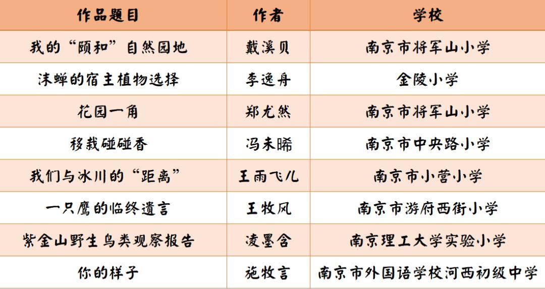 今期生肖三一开，尾单三五定中奖打猜一最佳准确生肖精选解析、解释与落实、前沿解答解释落实